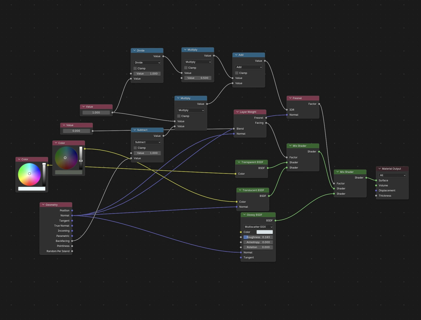 Shading — Cycles node graph